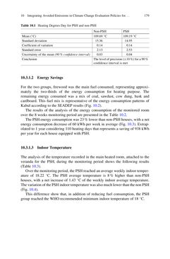 Image of the Page - (000195) - in Evaluating Climate Change Action for Sustainable Development