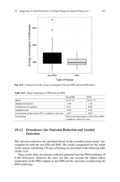 Image of the Page - (000197) - in Evaluating Climate Change Action for Sustainable Development