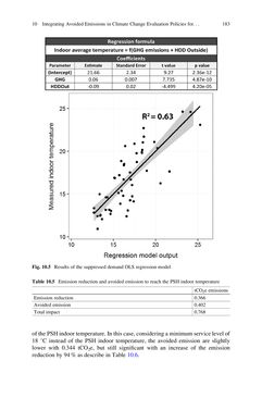 Image of the Page - (000199) - in Evaluating Climate Change Action for Sustainable Development