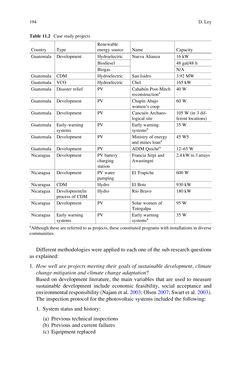 Image of the Page - (000210) - in Evaluating Climate Change Action for Sustainable Development