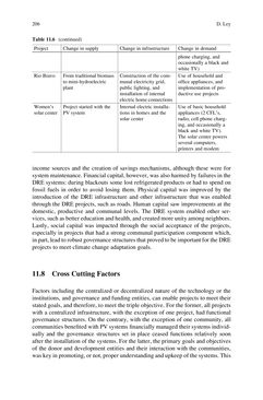 Bild der Seite - (000222) - in Evaluating Climate Change Action for Sustainable Development