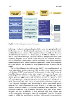 Bild der Seite - (000234) - in Evaluating Climate Change Action for Sustainable Development