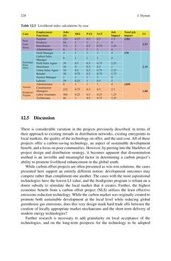 Image of the Page - (000244) - in Evaluating Climate Change Action for Sustainable Development