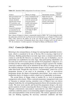 Image of the Page - (000260) - in Evaluating Climate Change Action for Sustainable Development