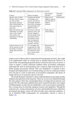 Bild der Seite - (000263) - in Evaluating Climate Change Action for Sustainable Development
