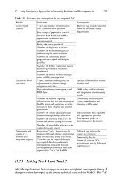 Image of the Page - (000288) - in Evaluating Climate Change Action for Sustainable Development