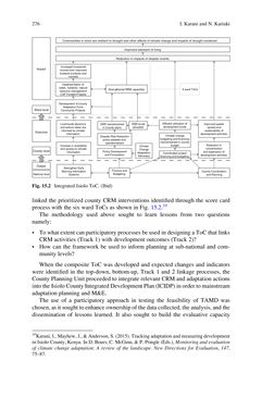 Image of the Page - (000289) - in Evaluating Climate Change Action for Sustainable Development