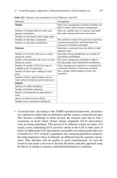Image of the Page - (000292) - in Evaluating Climate Change Action for Sustainable Development