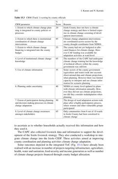 Image of the Page - (000295) - in Evaluating Climate Change Action for Sustainable Development