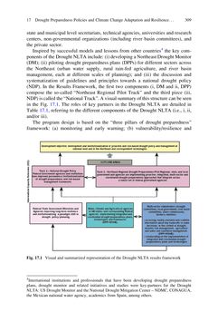 Image of the Page - (000321) - in Evaluating Climate Change Action for Sustainable Development