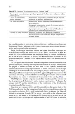 Bild der Seite - (000326) - in Evaluating Climate Change Action for Sustainable Development