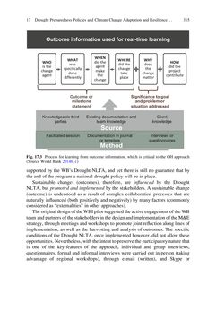 Bild der Seite - (000327) - in Evaluating Climate Change Action for Sustainable Development