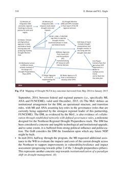 Bild der Seite - (000330) - in Evaluating Climate Change Action for Sustainable Development