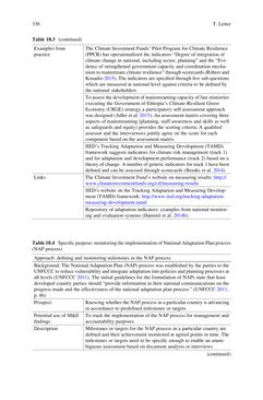 Image of the Page - (000348) - in Evaluating Climate Change Action for Sustainable Development