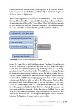 Bild der Seite - 37 - in Coaching im digitalen Wandel