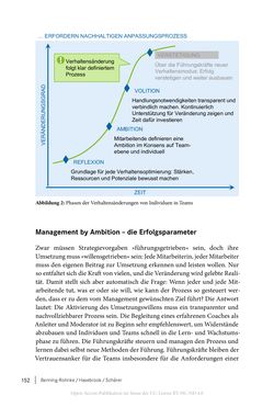 Bild der Seite - 152 - in Coaching im digitalen Wandel