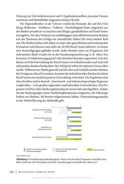 Bild der Seite - 156 - in Coaching im digitalen Wandel