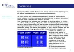Bild der Seite - 6 - in IT Wissen - Codierung