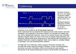 Bild der Seite - 13 - in IT Wissen - Codierung