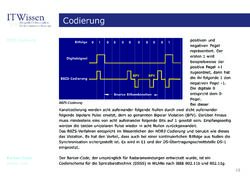 Bild der Seite - 15 - in IT Wissen - Codierung