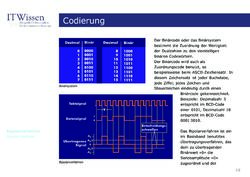 Bild der Seite - 19 - in IT Wissen - Codierung
