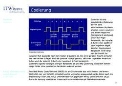 Bild der Seite - 29 - in IT Wissen - Codierung