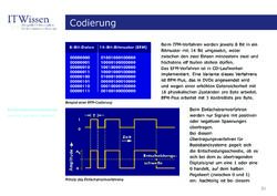 Bild der Seite - 31 - in IT Wissen - Codierung