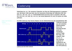 Bild der Seite - 33 - in IT Wissen - Codierung