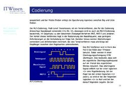 Image of the Page - 38 - in IT Wissen - Codierung