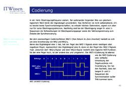 Image of the Page - 40 - in IT Wissen - Codierung