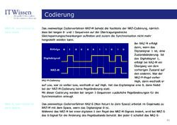 Image of the Page - 41 - in IT Wissen - Codierung