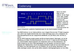 Image of the Page - 42 - in IT Wissen - Codierung