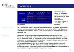 Image of the Page - 43 - in IT Wissen - Codierung