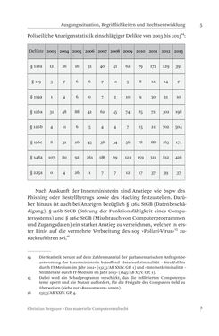 Image of the Page - 5 - in Das materielle Computerstrafrecht