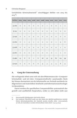 Image of the Page - 6 - in Das materielle Computerstrafrecht