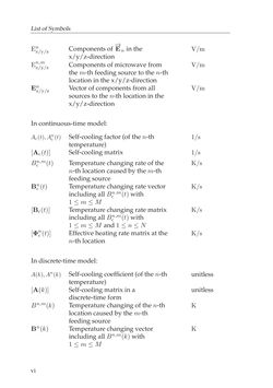 Image of the Page - VI - in Adaptive and Intelligent Temperature Control of Microwave Heating Systems with Multiple Sources