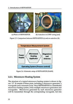 Bild der Seite - 22 - in Adaptive and Intelligent Temperature Control of Microwave Heating Systems with Multiple Sources