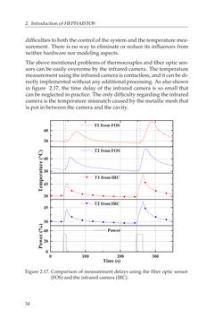 Bild der Seite - 34 - in Adaptive and Intelligent Temperature Control of Microwave Heating Systems with Multiple Sources