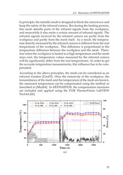 Bild der Seite - 35 - in Adaptive and Intelligent Temperature Control of Microwave Heating Systems with Multiple Sources