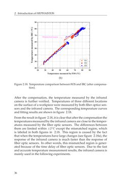 Bild der Seite - 36 - in Adaptive and Intelligent Temperature Control of Microwave Heating Systems with Multiple Sources
