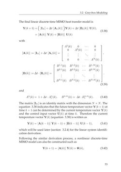 Image of the Page - 53 - in Adaptive and Intelligent Temperature Control of Microwave Heating Systems with Multiple Sources