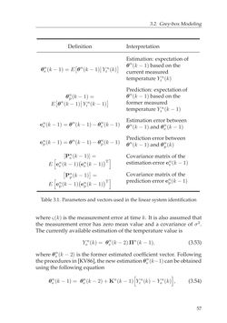 Image of the Page - 57 - in Adaptive and Intelligent Temperature Control of Microwave Heating Systems with Multiple Sources