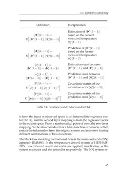 Image of the Page - 65 - in Adaptive and Intelligent Temperature Control of Microwave Heating Systems with Multiple Sources