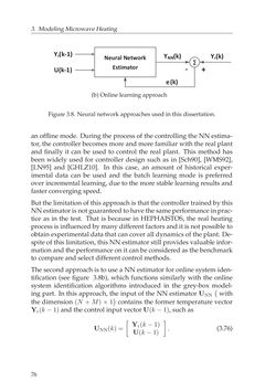 Image of the Page - 76 - in Adaptive and Intelligent Temperature Control of Microwave Heating Systems with Multiple Sources