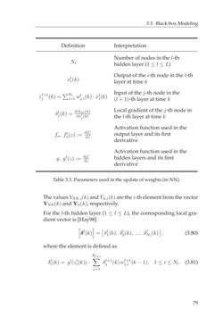 Image of the Page - 79 - in Adaptive and Intelligent Temperature Control of Microwave Heating Systems with Multiple Sources