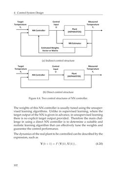 Image of the Page - 102 - in Adaptive and Intelligent Temperature Control of Microwave Heating Systems with Multiple Sources