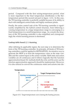 Bild der Seite - 124 - in Adaptive and Intelligent Temperature Control of Microwave Heating Systems with Multiple Sources