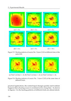 Bild der Seite - 136 - in Adaptive and Intelligent Temperature Control of Microwave Heating Systems with Multiple Sources