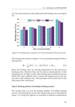 Bild der Seite - 137 - in Adaptive and Intelligent Temperature Control of Microwave Heating Systems with Multiple Sources