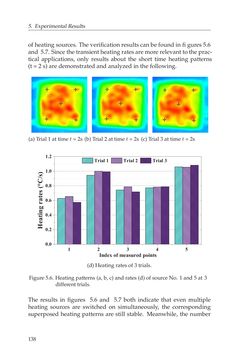 Bild der Seite - 138 - in Adaptive and Intelligent Temperature Control of Microwave Heating Systems with Multiple Sources